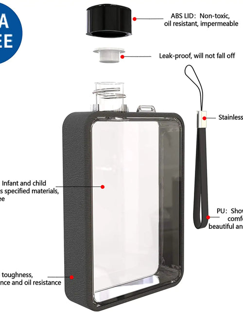 Load image into Gallery viewer, SleekHydrate Slim Water Flask
